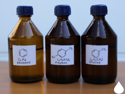 Détection et quantification des BTEX par HS-GCMS